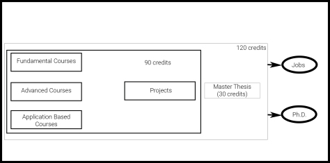 Course image Course image